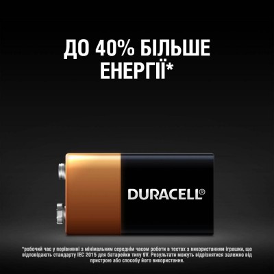 Батарейка DURACELL 9V MN1604 KPN алкалінова (5000394993563)