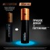 Батарейки DURACELL LR06 KPD 08*10 Optimum лужні (5014726/5015601) 1x8 шт