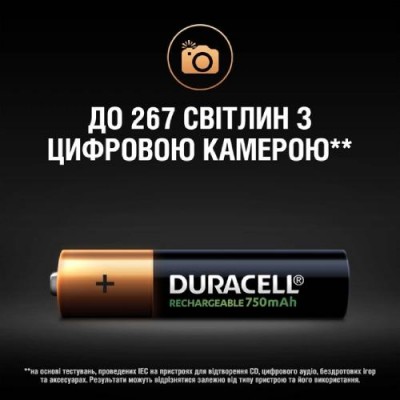 Акумулятори DURACELL HR03 AAA 750 mAh 4 шт (5007331)