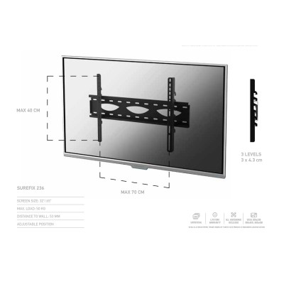 Кронштейн SONOROUS SUREFIX 236