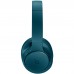Гарнітура ACME BH317 Teal (4770070882177)
