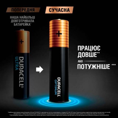 Батарейки DURACELL LR03 KPD 08*10 Optimum лужні (5015602) 1x8 шт