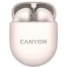 Гарнітура CANYON TWS-6 Beige (CNS-TWS6BE)