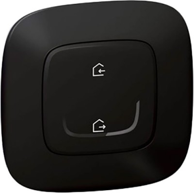 Стартовий набір LEGRAND NETATMO (752896)