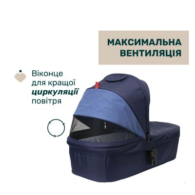 Коляска Chicco 2 в 1 Seety синя (2900990870639) (87097.79.01) Коляска Chicco 2 в 1 Seety синя (2900990870639) (87097.79.01)