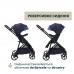 Коляска Chicco 2 в 1 Seety синя (2900990870639) (87097.79.01)