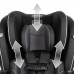 Автокрісло Evenflo EveryKid LX (1,8 до 54,4 кг) Livingstone (032884204588)