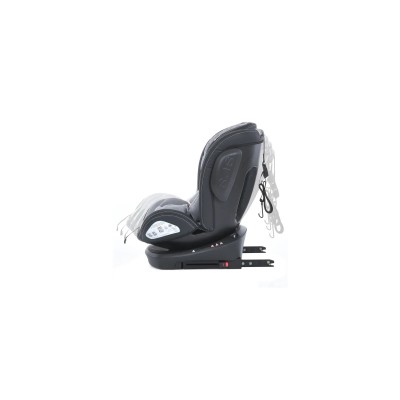 Автокрісло El Camino EVOLUTION 2 360 ISOFIX (0-36кг) (ME 1045-1 royal gray) Автокрісло El Camino EVOLUTION 2 360 ISOFIX (0-36кг) (ME 1045-1 royal gray)